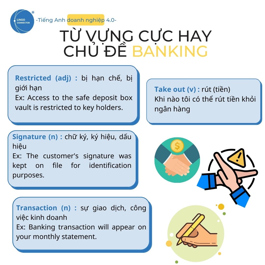 Banking-tieng-anh-doanh-nghiep